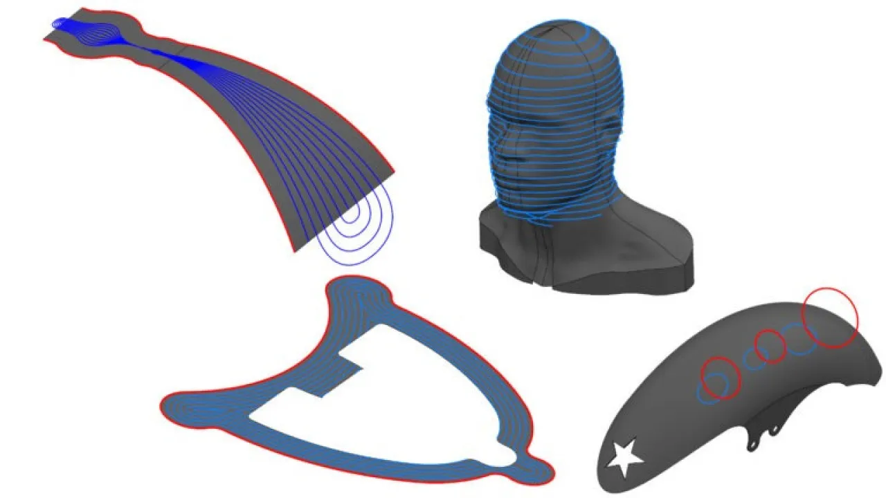 Mastercam Unified Multiaxis Toolpath